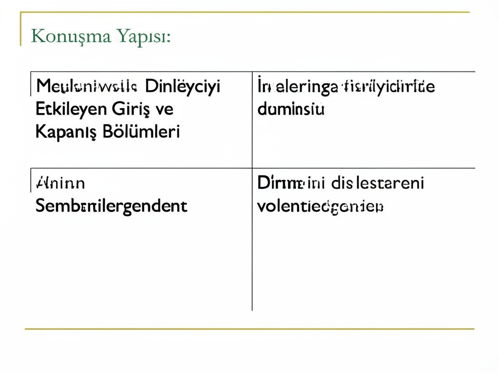 Konuşma Yapısı: Dinleyiciyi Etkileyen Giriş ve Kapanış Bölümleri